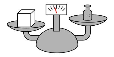 天秤ばかり1