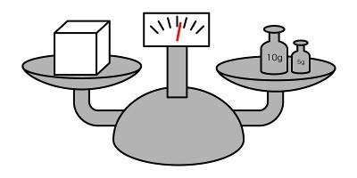 天秤ばかり2